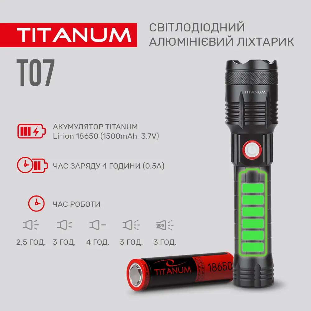 Ліхтар TITANUM TLF-T07 700Lm Фото 3